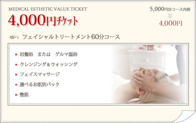 3000円チケット